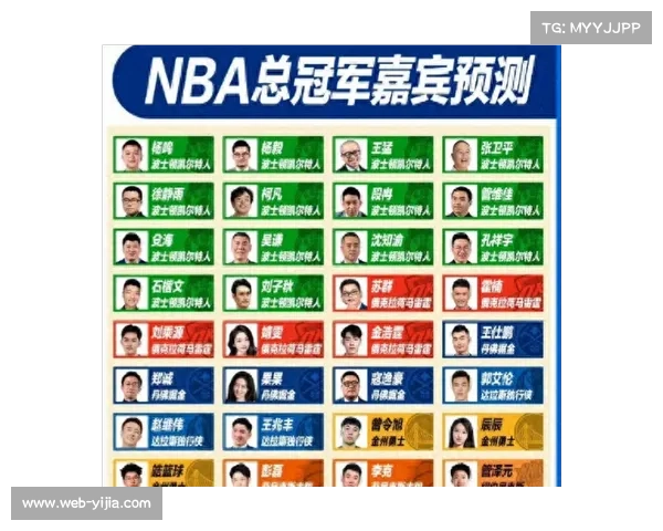 NBA专家团对30支球队本赛季胜负战绩进行预测
